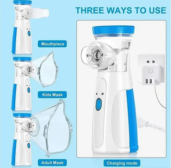  Inhaler device with mouthpiece, kids mask, adult mask, and charging mode on a blue background.